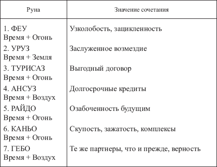 Золотые руны - _178.png