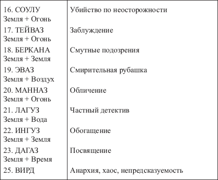 Золотые руны - _181.png