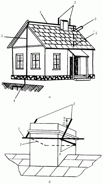 Электрика в доме - i_103.png