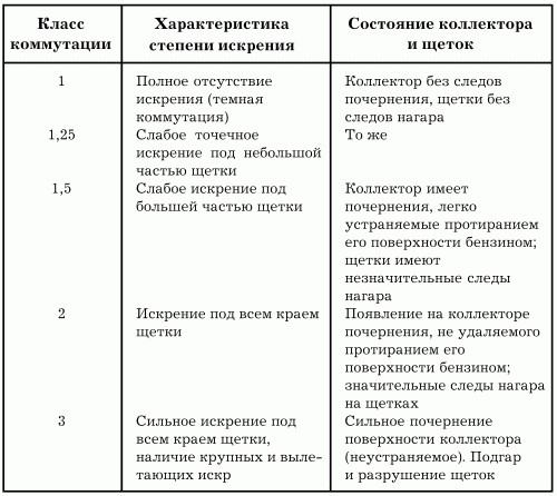 Электрика в доме - i_121.png