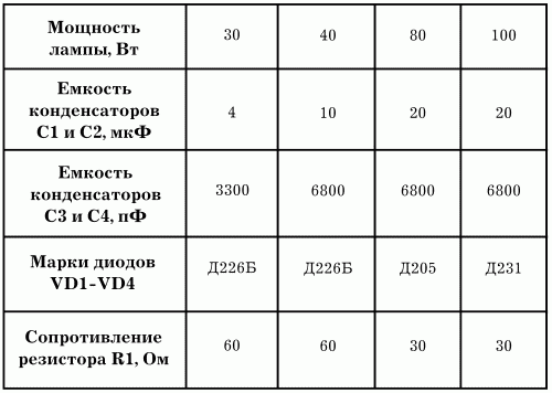 Электрика в доме - i_127.png