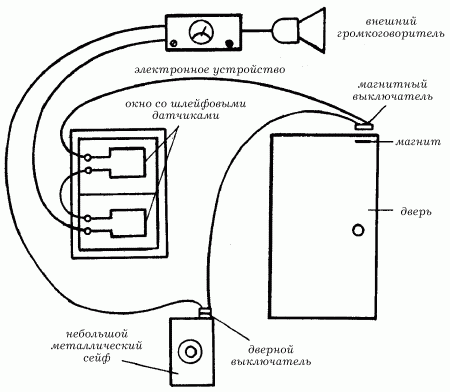 Электрика в доме - i_132.png