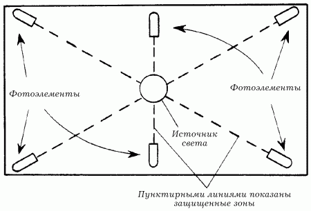 Электрика в доме - i_134.png