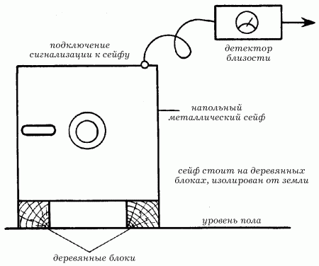 Электрика в доме - i_135.png