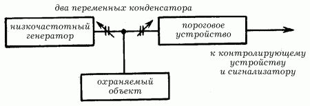 Электрика в доме - i_136.png