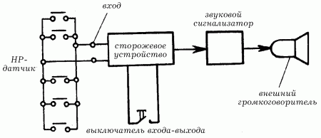 Электрика в доме - i_138.png