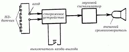 Электрика в доме - i_139.png