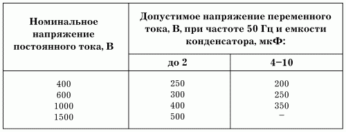 Электрика в доме - i_193.png