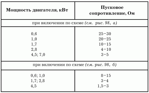 Электрика в доме - i_194.png