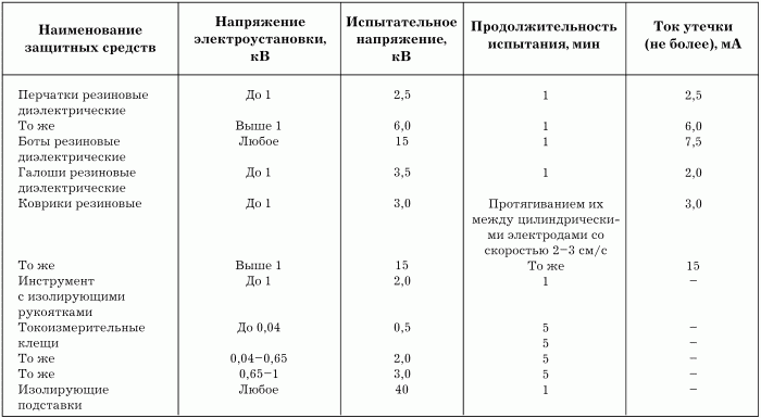 Электрика в доме - i_195.png