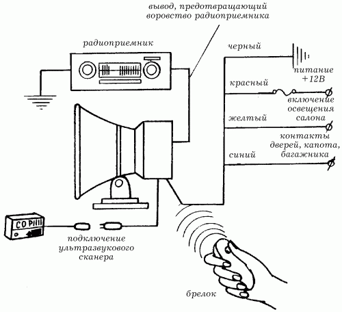 Электрика в доме - i_204.png