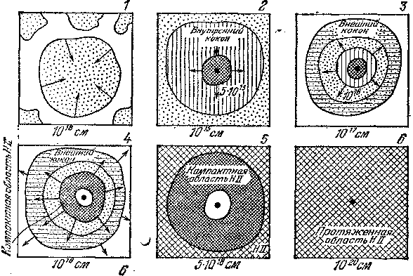 Звезды: их рождение, жизнь и смерть - img_251.png