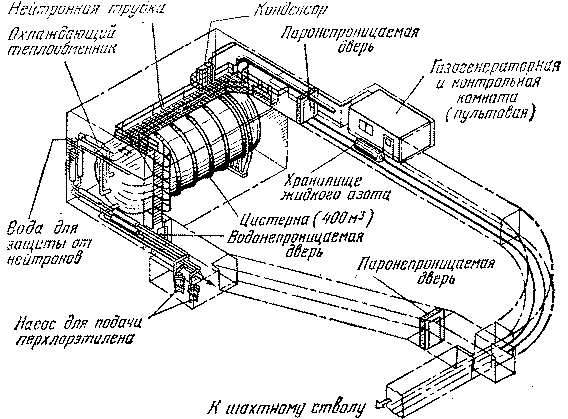 Звезды: их рождение, жизнь и смерть - img_479.png