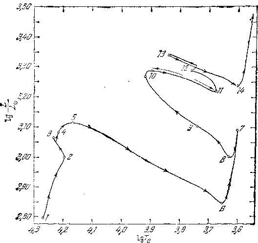 Звезды: их рождение, жизнь и смерть - img_536.png