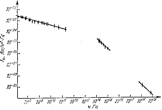 Звезды: их рождение, жизнь и смерть - img_805.png