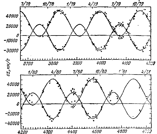 Звезды: их рождение, жизнь и смерть - img_1203.png