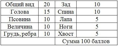 Лайки северного края - i_001.png