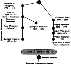 Спираль времени, или Будущее, которое уже было - i_016.png