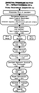 Спираль времени, или Будущее, которое уже было - i_012.png