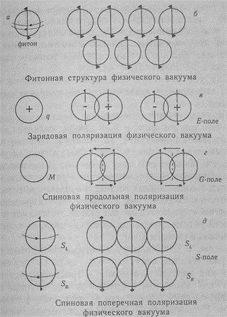 Физика веры - i_001.png