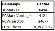 Журнал Компьютерра 11-18.1.2010 - i_055.png