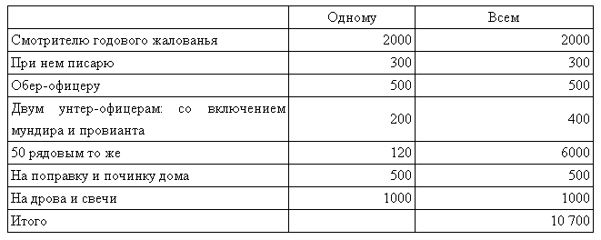 Нечаев: Созидатель разрушения - i_002.png