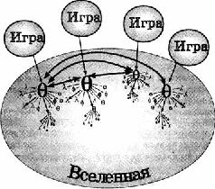 Шах Планете Земля - pic_5.jpg