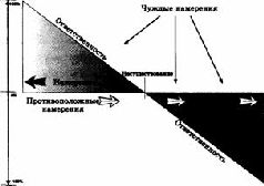 Шах Планете Земля - pic_8.jpg