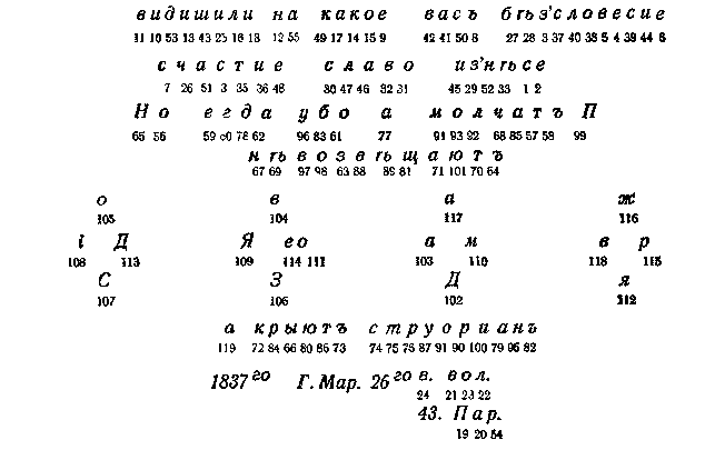 Александр Первый и тайна Федора Козьмича - i_003.png