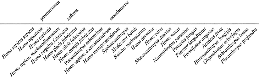 После человека. Зоология будущего - pic_24.png