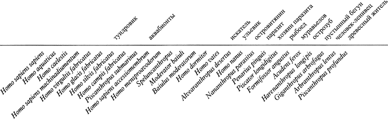 После человека. Зоология будущего - pic_78.png