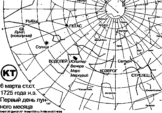 Пегая орда. История "древнего Китая" - _0010.png