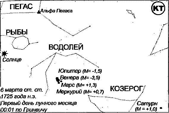 Пегая орда. История "древнего Китая" - _0011.png