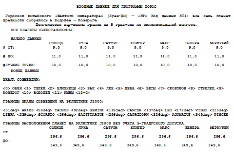 Пегая орда. История "древнего Китая" - horos.png