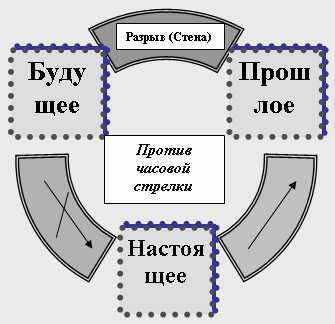 РЭЙКИ-Путь духа - i_001.jpg