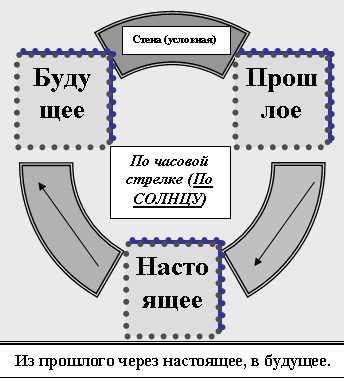 РЭЙКИ-Путь духа - i_002.jpg