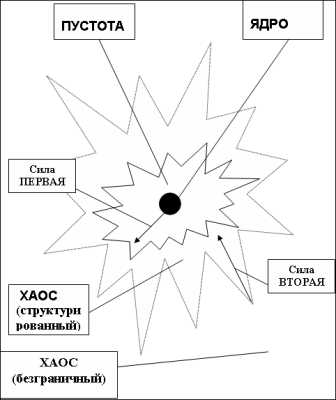 РЭЙКИ-Путь духа - i_003.jpg