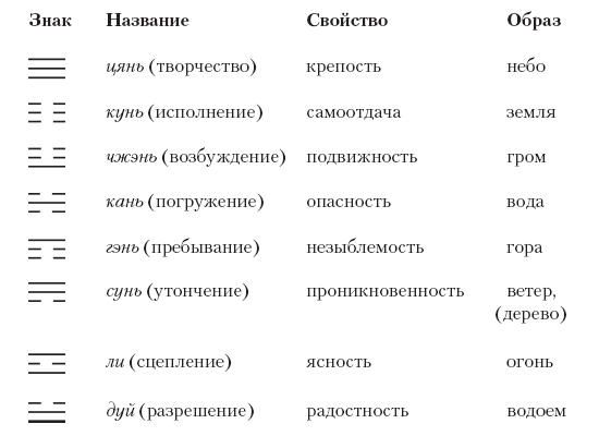 Китайская мифология. Энциклопедия - i_025.jpg