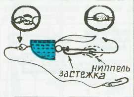 Где, когда и как ловить рыбу - i_013.jpg