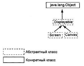 Платформа J2Me - _47.jpg