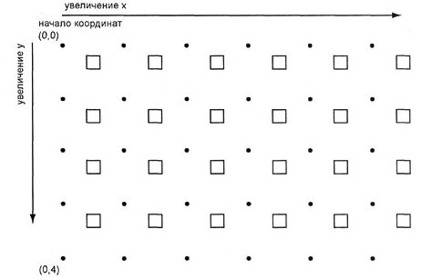 Платформа J2Me - _49.jpg