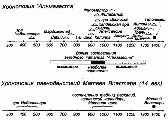 Славянское завоевание мира - i_012.png