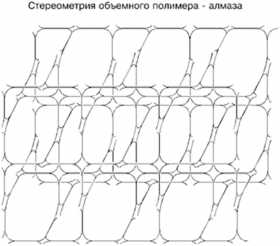 Эфир. Русская теория. - ant5-185.png