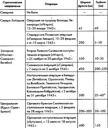 Советское военное чудо - pic_8.jpg