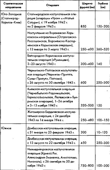 Советское военное чудо - pic_9.jpg