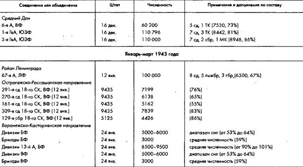 Советское военное чудо - pic_38.jpg