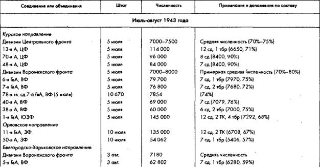 Советское военное чудо - pic_40.jpg