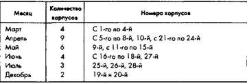 Советское военное чудо - pic_53.jpg