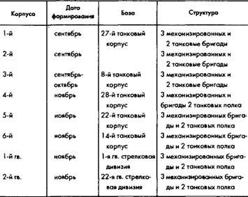 Советское военное чудо - pic_54.jpg