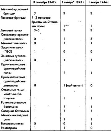 Советское военное чудо - pic_55.jpg